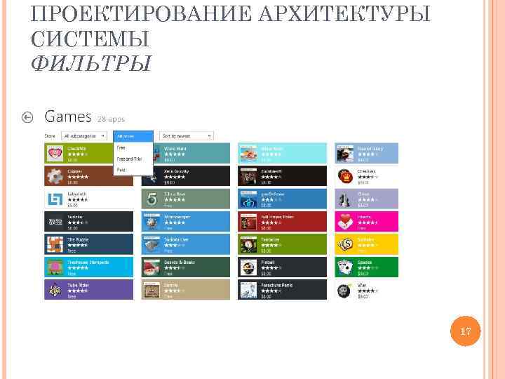 ПРОЕКТИРОВАНИЕ АРХИТЕКТУРЫ СИСТЕМЫ ФИЛЬТРЫ 17 
