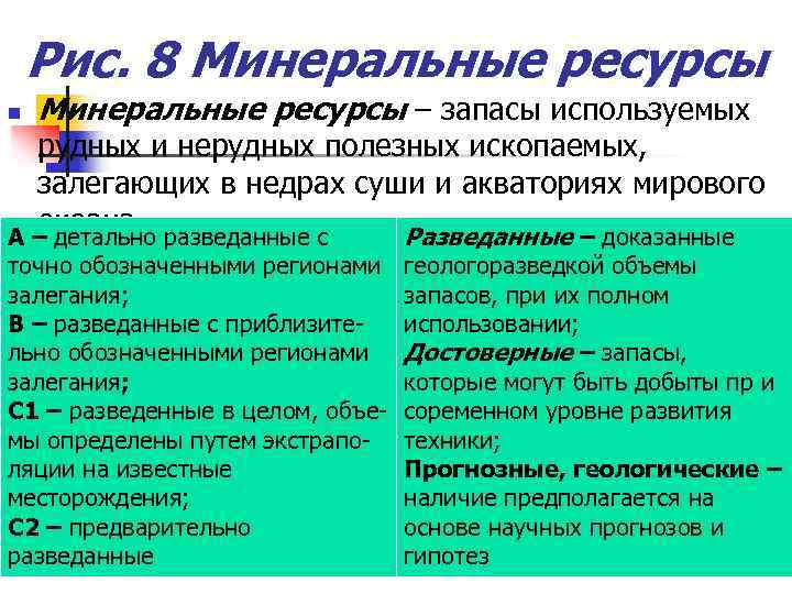 Рис. 8 Минеральные ресурсы n Минеральные ресурсы – запасы используемых рудных и нерудных полезных