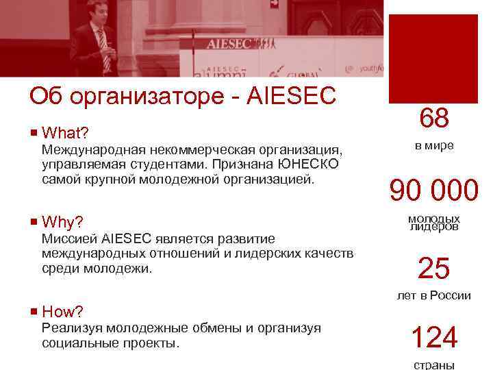 Об организаторе - AIESEC ¡ What? Международная некоммерческая организация, управляемая студентами. Признана ЮНЕСКО самой