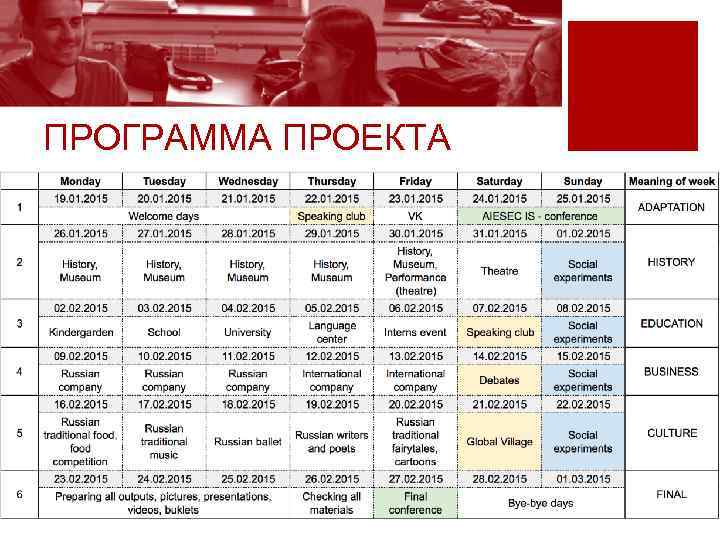 ПРОГРАММА ПРОЕКТА 