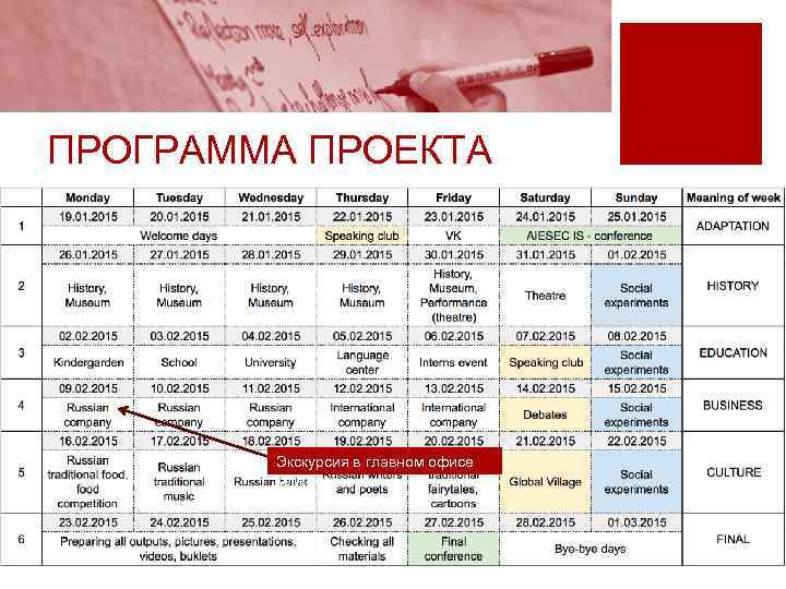 ПРОГРАММА ПРОЕКТА Экскурсия в главном офисе компании 