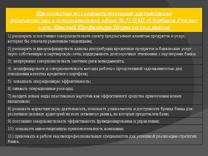 Предложения по совершенствованию кредитования физических лиц в дополнительном офисе № 11 ОАО «Сбербанка России»