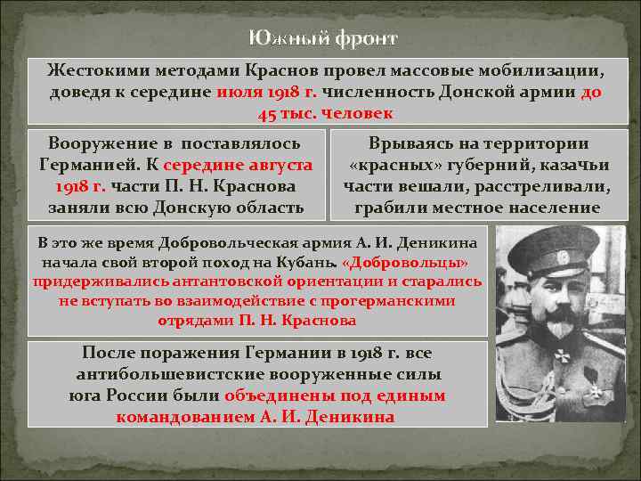  Южный фронт Жестокими методами Краснов провел массовые мобилизации, доведя к середине июля 1918