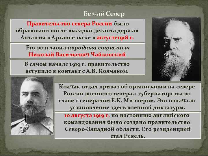 Белый Север Правительство севера России было образовано после высадки десанта держав Антанты в Архангельске