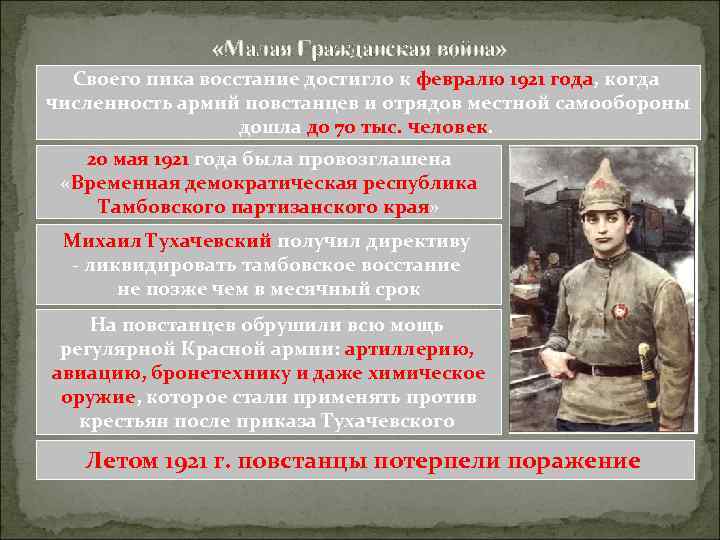  «Малая Гражданская война» Своего пика восстание достигло к февралю 1921 года, когда численность