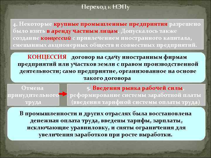 Переход к НЭПу 4. Некоторые крупные промышленные предприятия разрешено было взять в аренду частным