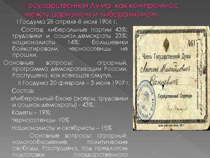 Государственная Дума, как компромисс между царизмом и либерализмом. I Госдума 28 апреля 8 июля