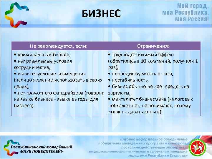 БИЗНЕС Не рекомендуется, если: Ограничения: • криминальный бизнес, • неприемлемые условия сотрудничества, • ставится