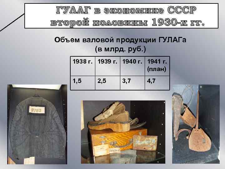 ГУЛАГ в экономике СССР второй половины 1930 -х гг. Объем валовой продукции ГУЛАГа (в