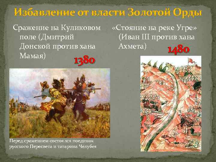 Избавление от власти Золотой Орды Сражение на Куликовом поле (Дмитрий Донской против хана Мамая)