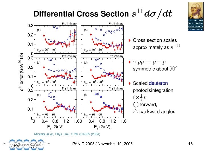 PANIC 2008 / November 10, 2008 13 