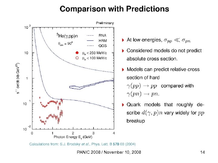 PANIC 2008 / November 10, 2008 14 