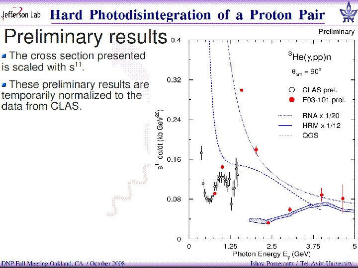 PANIC 2008 / November 10, 2008 15 