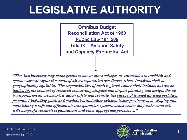 LEGISLATIVE AUTHORITY Omnibus Budget Reconciliation Act of 1990 Public Law 101 -508 Title IX