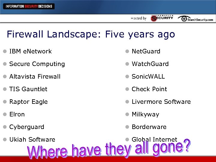Firewall Landscape: Five years ago l IBM e. Network l Net. Guard l Secure
