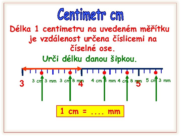 Délka 1 centimetru na uvedeném měřítku je vzdálenost určena číslicemi na číselné ose. Urči