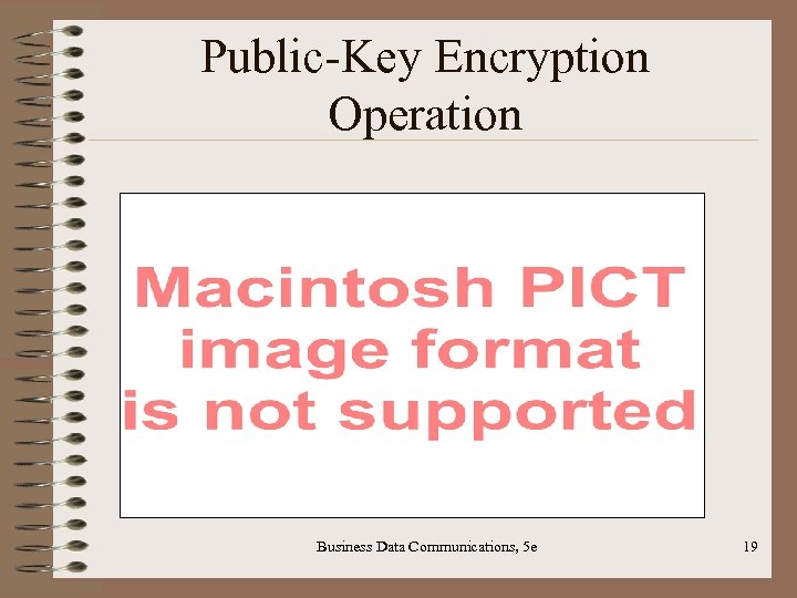 Public-Key Encryption Operation Business Data Communications, 5 e 19 