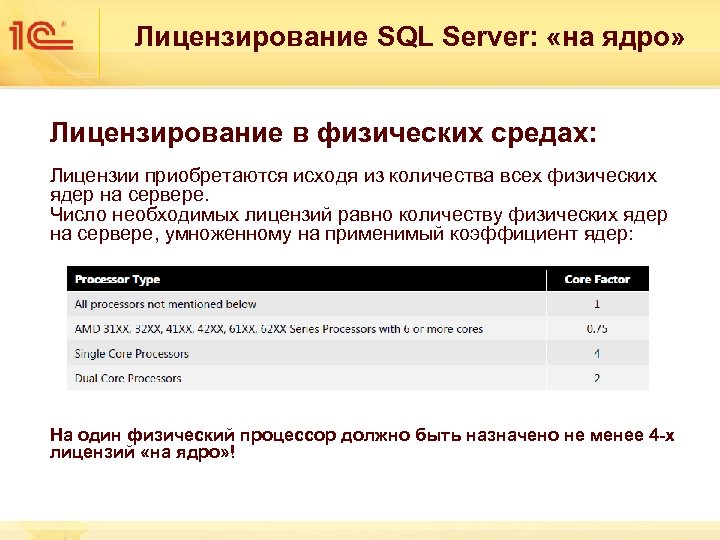 Лицензирование SQL Server: «на ядро» Лицензирование в физических средах: Лицензии приобретаются исходя из количества