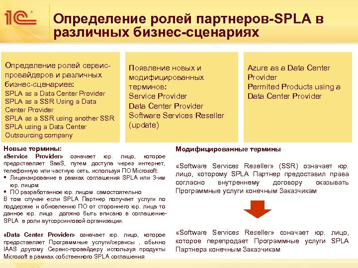 Определение ролей партнеров-SPLA в различных бизнес-сценариях Определение ролей сервиспровайдеров и различных бизнес-сценариев: SPLA as