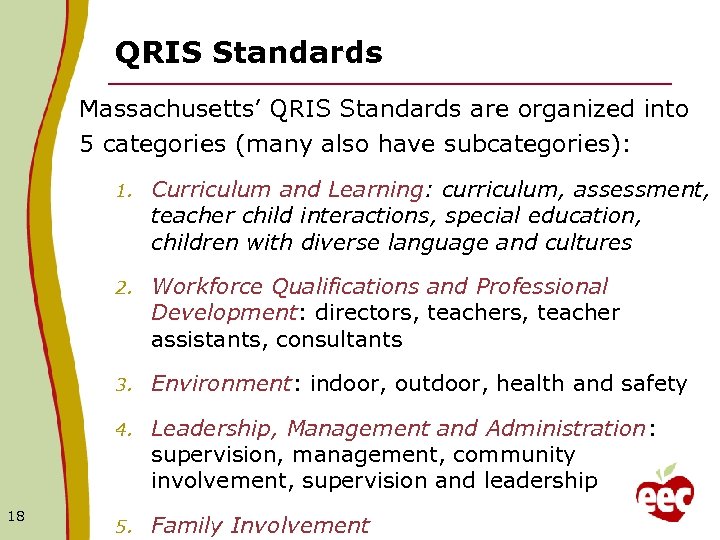 QRIS Standards Massachusetts’ QRIS Standards are organized into 5 categories (many also have subcategories):