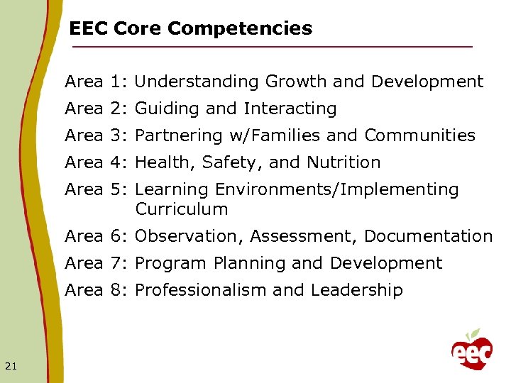 EEC Core Competencies Area 1: Understanding Growth and Development Area 2: Guiding and Interacting