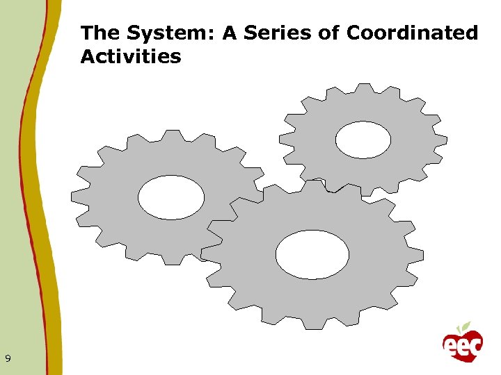 The System: A Series of Coordinated Activities 9 