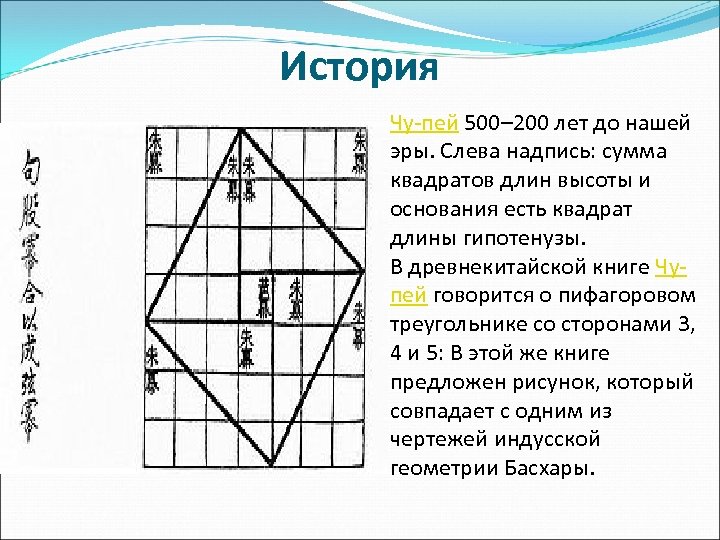 История Чу-пей 500– 200 лет до нашей эры. Слева надпись: сумма квадратов длин высоты