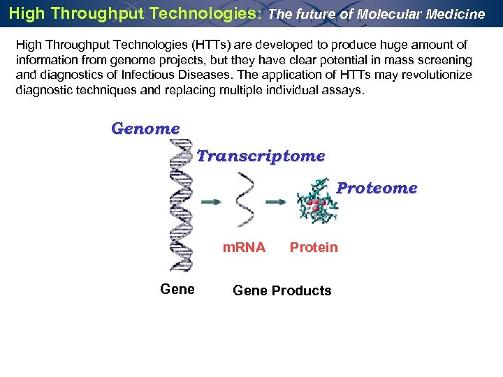 High Throughput Technologies: The future of Molecular Medicine High Throughput Technologies (HTTs) are developed