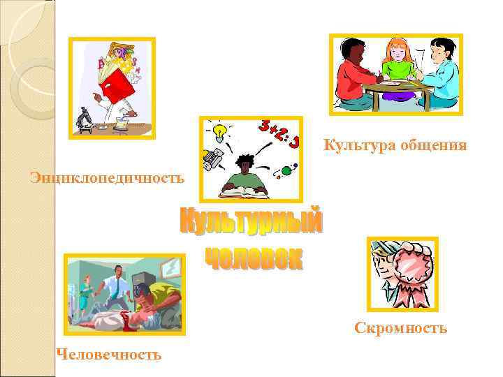 Культура общения Энциклопедичность Скромность Человечность 