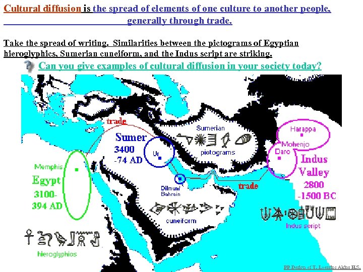 Cultural diffusion is the spread of elements of one culture to another people, generally