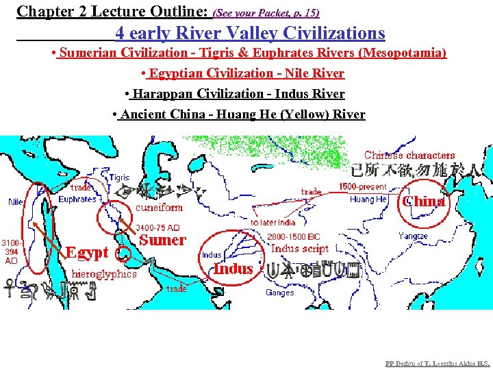 Chapter 2 Lecture Outline: (See your Packet, p. 15) 4 early River Valley Civilizations