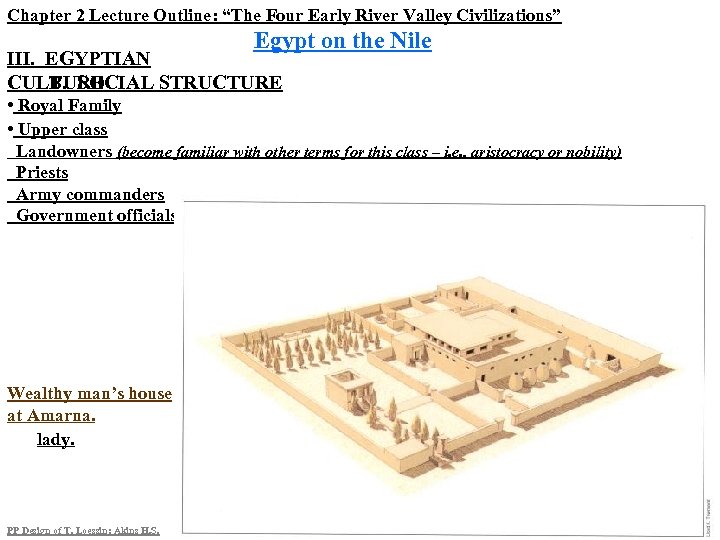 Chapter 2 Lecture Outline: “The Four Early River Valley Civilizations” Egypt on the Nile