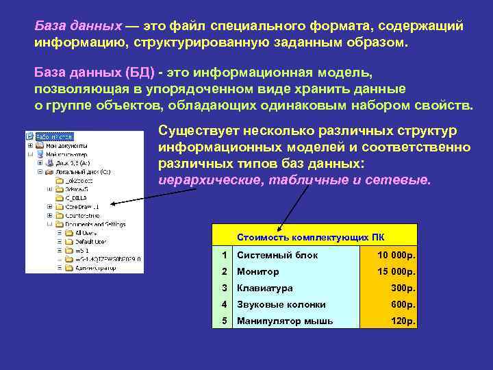 База данных — это файл специального формата, содержащий информацию, структурированную заданным образом. База данных