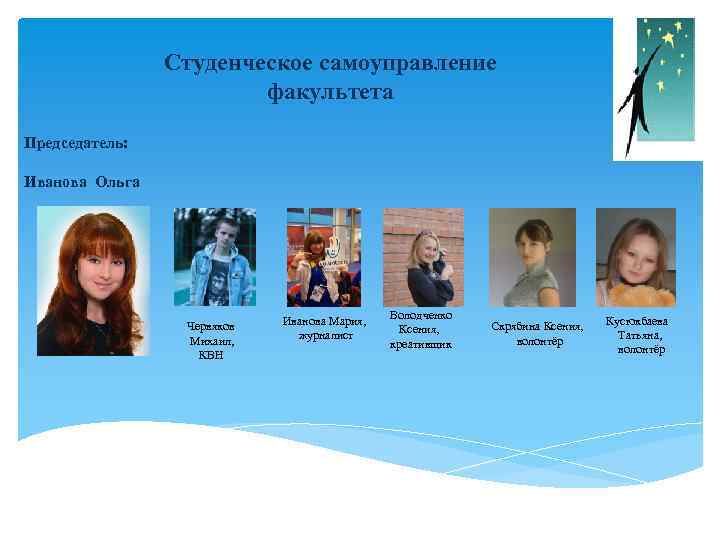 Студенческое самоуправление факультета Председатель: Иванова Ольга Червяков Михаил, КВН Иванова Мария, журналист Володченко Скрябина