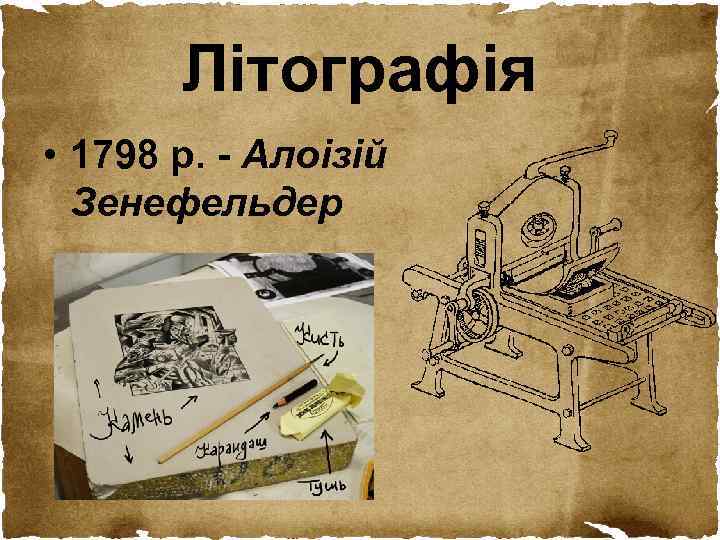 Літографія • 1798 р. - Алоізій Зенефельдер 