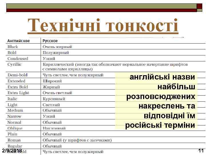 Технічні тонкості o True. Type англійські назви o Type 1 найбільш розповсюджених накреслень та
