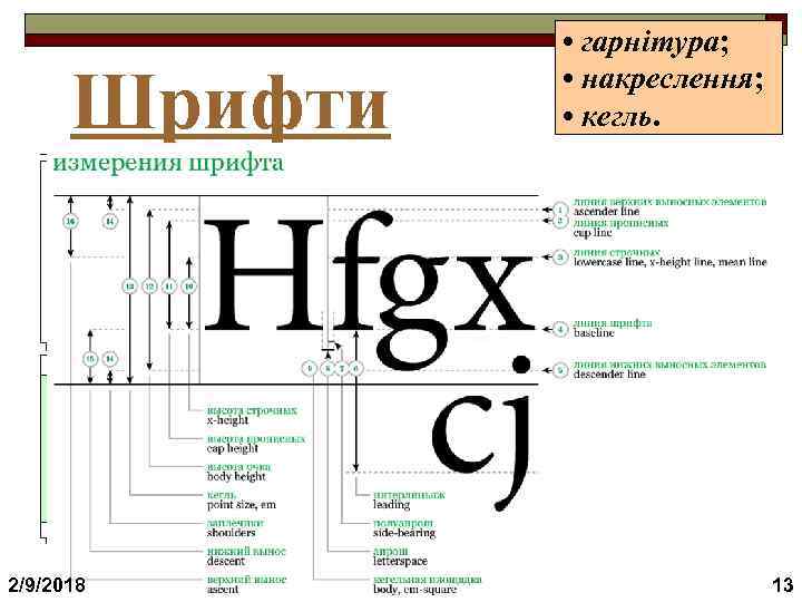 Шрифти • гарнітура; • накреслення; • кегль. Основні лінії шрифту: верхня лінія прописних літер
