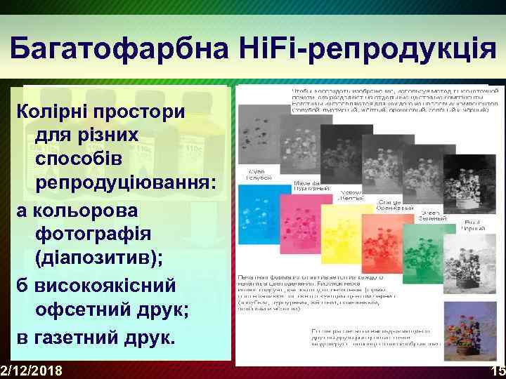 Багатофарбна Hi. Fi-репродукція Колірні простори для різних способів репродуціювання: а кольорова фотографія (діапозитив); б