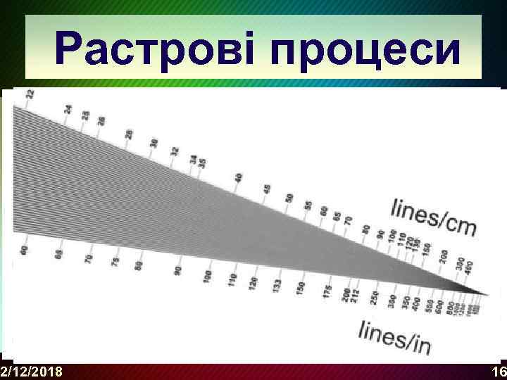  Растрові процеси Растрування - перетворення півтонового оригінала в двохградаційну інформацію. Тут тільки два