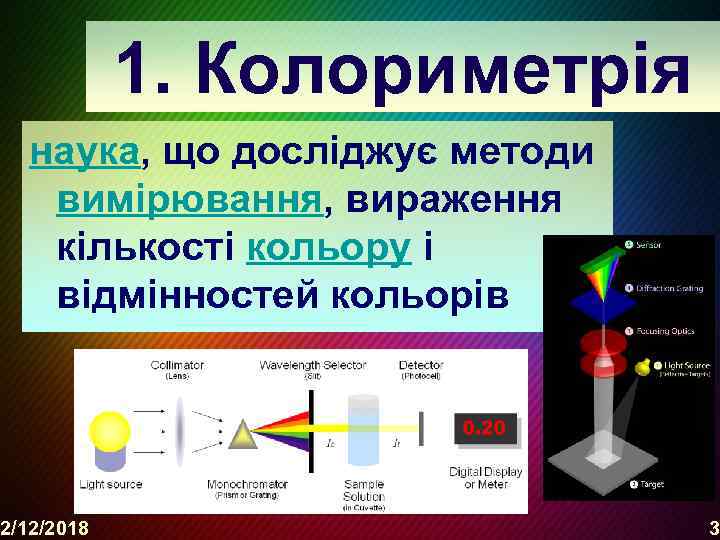 1. Колориметрія наука, що досліджує методи вимірювання, вираження кількості кольору і відмінностей кольорів 2/12/2018