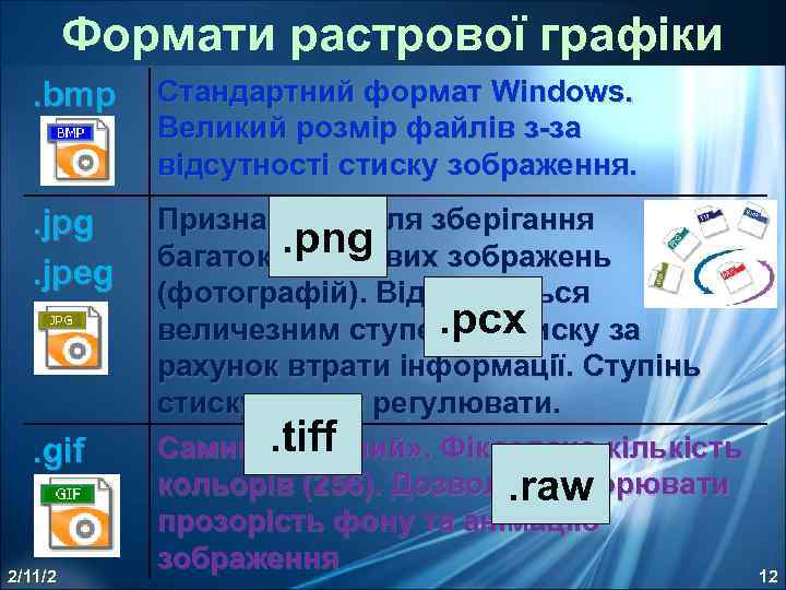 Формати растрової графіки. bmp Стандартний формат Windows. Великий розмір файлів з-за відсутності стиску зображення.