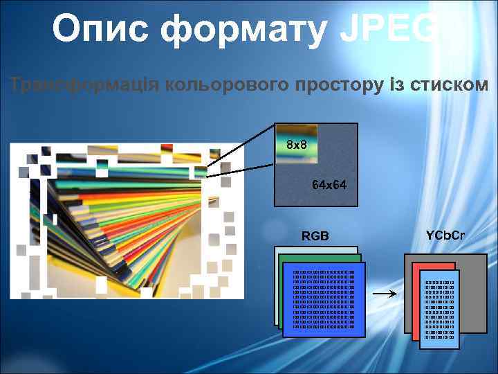 Опис формату JPEG Трансформація кольорового простору із стиском 8 x 8 64 x 64