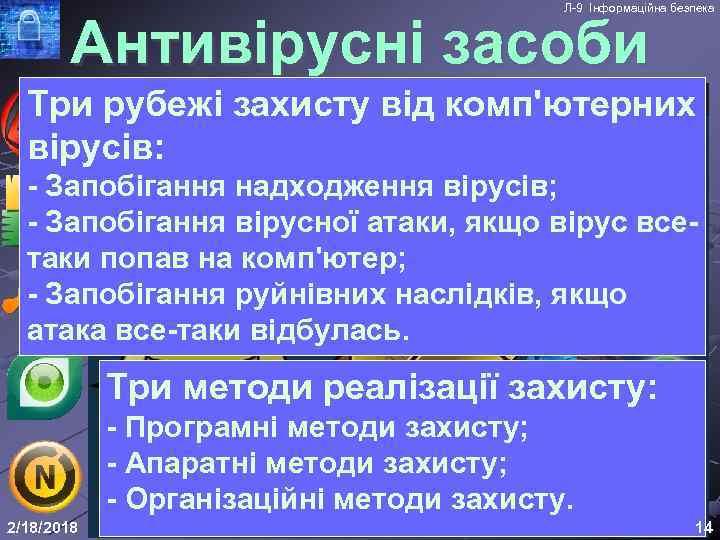Л-9 Інформаційна безпека Антивірусні засоби Три рубежі захисту від комп'ютерних вірусів: - Запобігання надходження