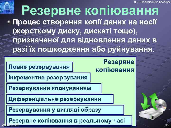 Л-9 Інформаційна безпека Резервне копіювання Процес створення копії даних на носії (жорсткому диску, дискеті