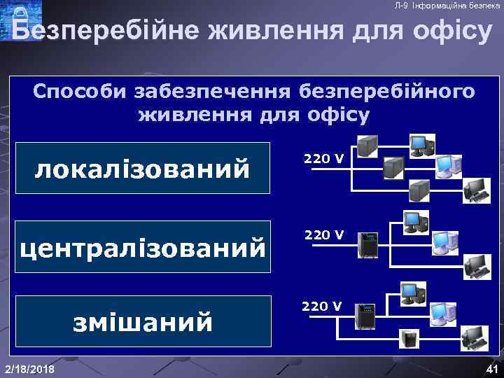 Л-9 Інформаційна безпека Безперебійне живлення для офісу Способи забезпечення безперебійного живлення для офісу локалізований