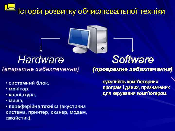 Історія розвитку обчислювальної техніки Hardware Software (апаратне забезпечення) (програмне забезпечення) • системний блок, •