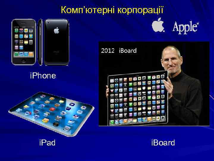 Комп’ютерні корпорації i. Phone i. Pad i. Board 