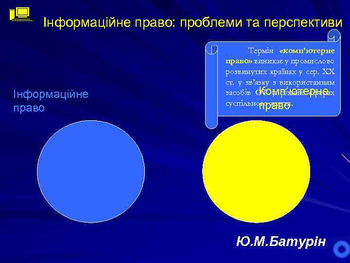 Інформаційне право: проблеми та перспективи Інформаційне право Термін «комп’ютерне право» виникає у промислово розвинутих