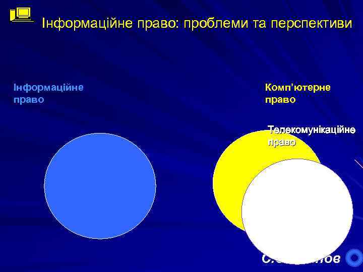 Інформаційне право: проблеми та перспективи Інформаційне право Комп’ютерне право Телекомунікаційне право С. Є. Чаннов