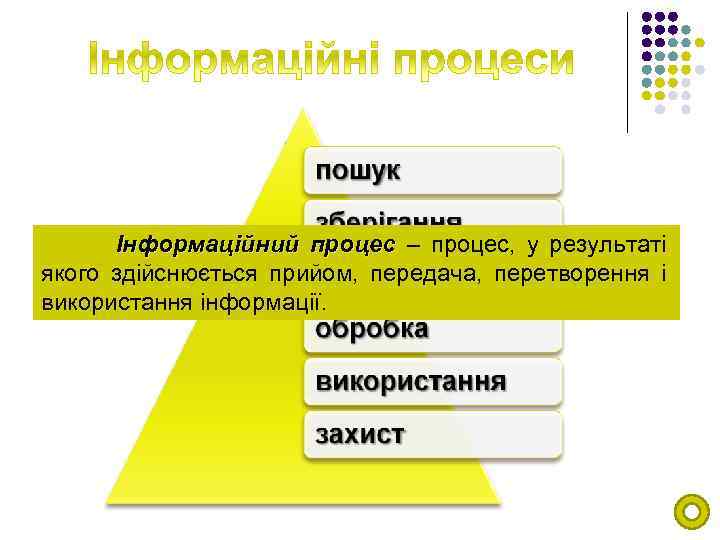  Інформаційний процес – процес, у результаті якого здійснюється прийом, передача, перетворення і використання